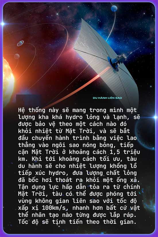 Cánh buồm không gian