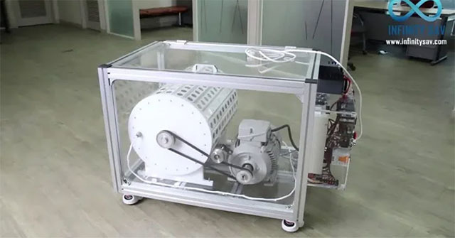 Cỗ Máy Phát Điện Vô Tận: Giải Pháp Mới Trong Năng Lượng Sinh Thái