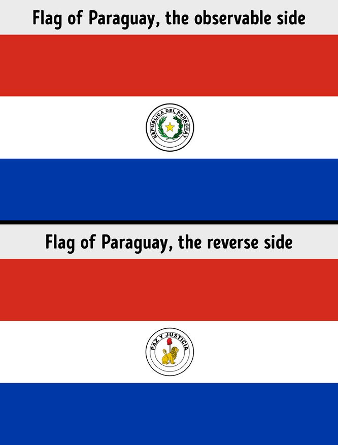 quoc-ki-paragoay Quốc kỳ Paragoay