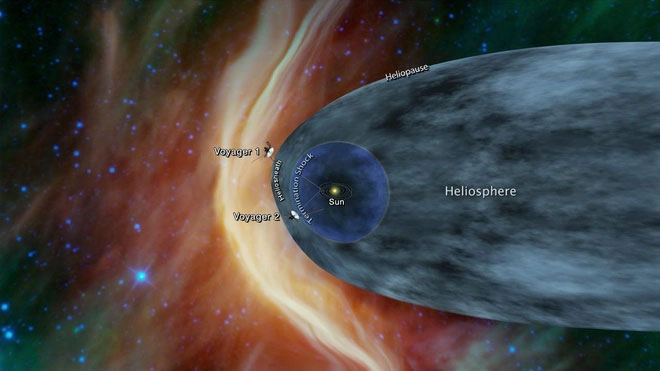 tau-voyager-1-1-1 Voyager 1 và 2 lần lượt trở thành vật thể nhân tạo đầu tiên chạm đến không gian giữa các sao
