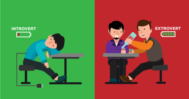 Khám Phá Tính Cách Hướng Nội và Hướng Ngoại: Những Điều Chưa Từng Được Tiết Lộ