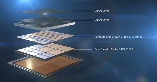 Kỷ Nguyên Siêu Chip: Cuộc Cách Mạng Trong Công Nghệ Bán Dẫn